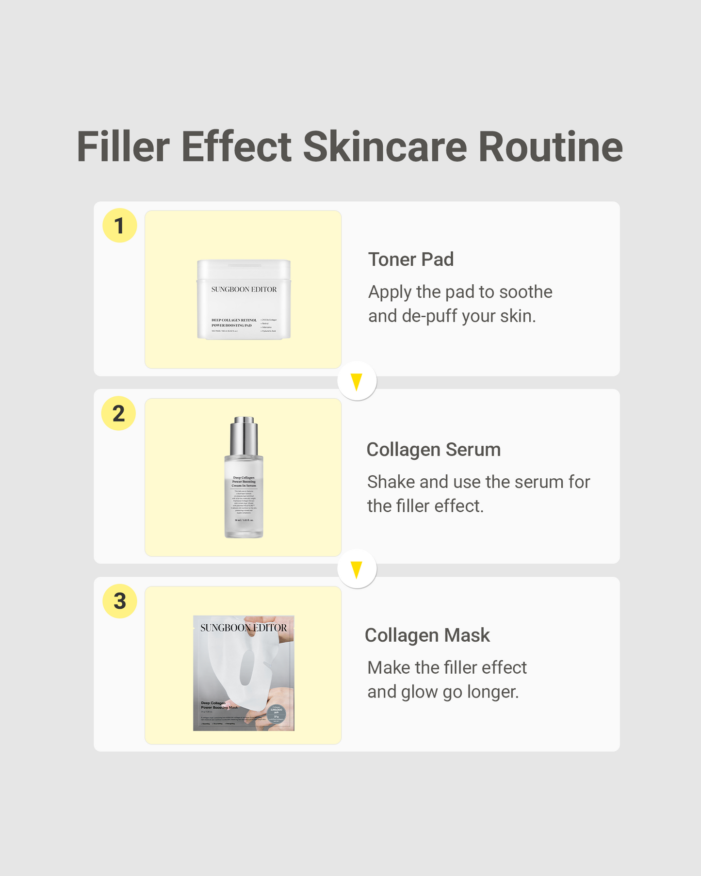 LS | Diep collageen krachtversterkende crème-in-Serum