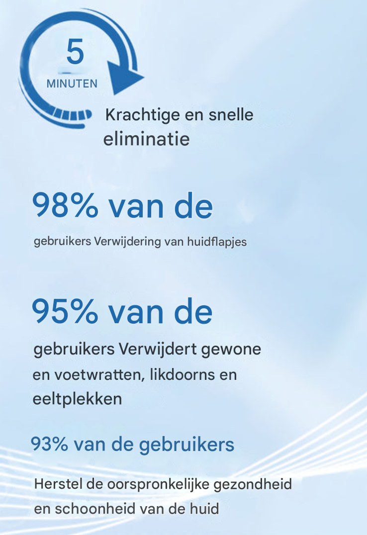 LS | Fast active wratverwijder crème