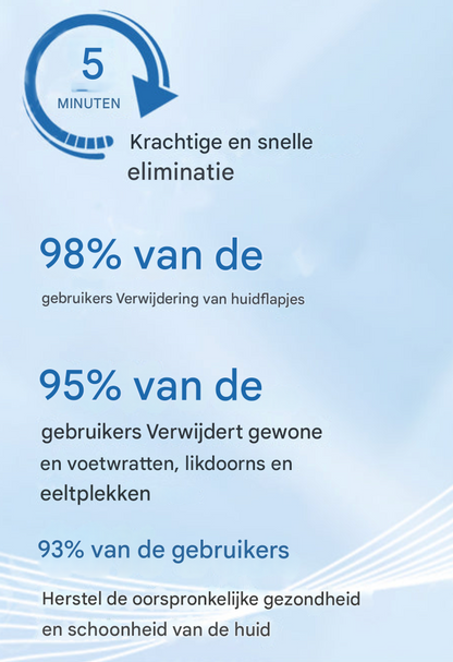 LS | Fast active wratverwijder crème