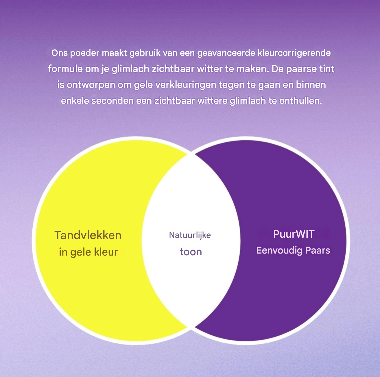 LS | Purple whitening tand poeder