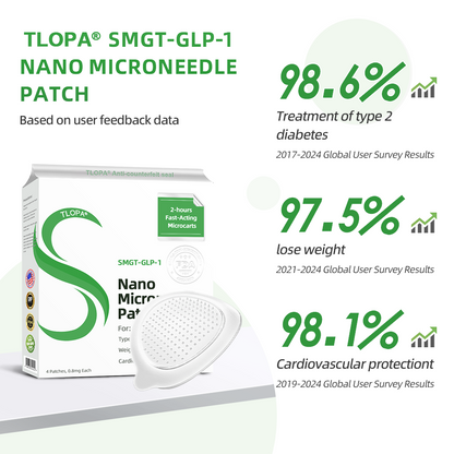 LS | Nano micro needling patch