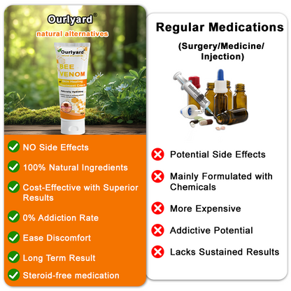 LS | Bijenvenijn Huidbehandelcrème