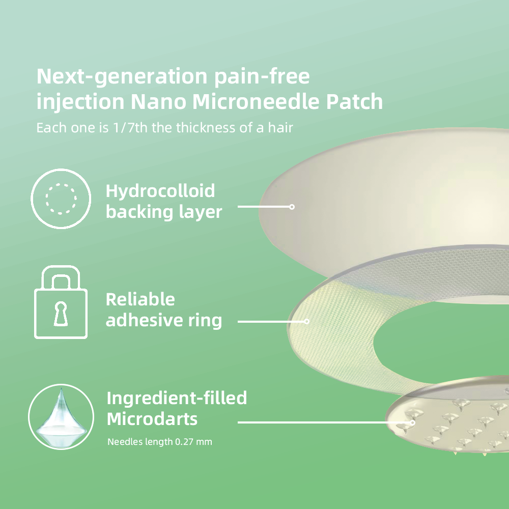 LS | Nano micro needling patch