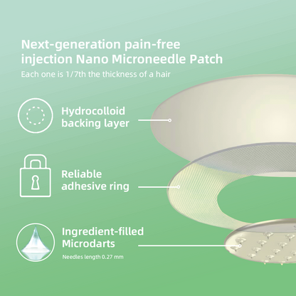LS | Nano micro needling patch