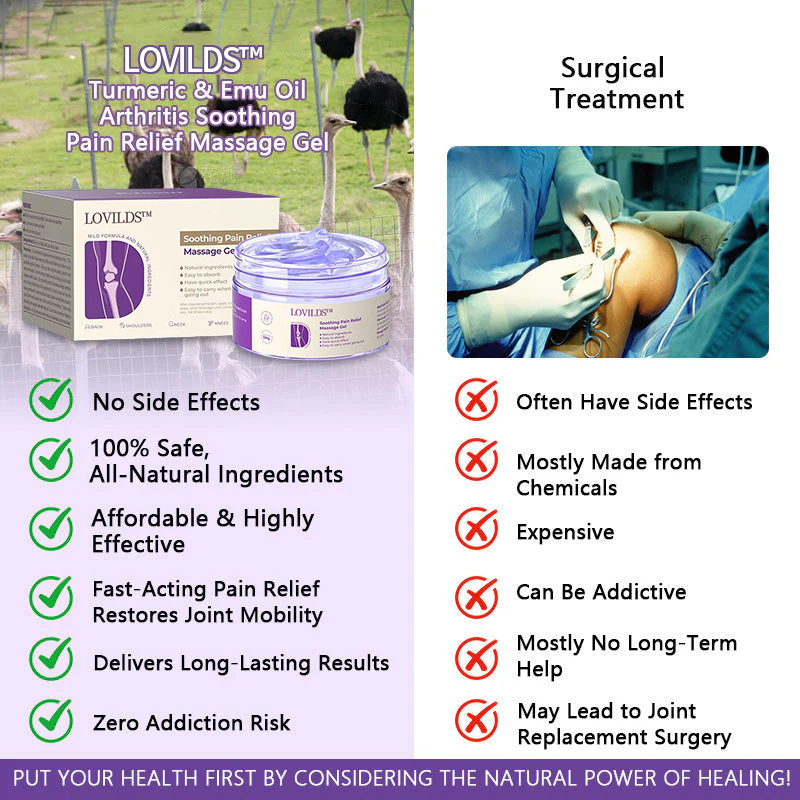 LS | Directe Verlichting Gewrichtsgel