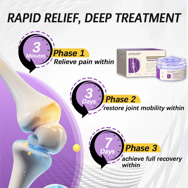 LS | Directe Verlichting Gewrichtsgel