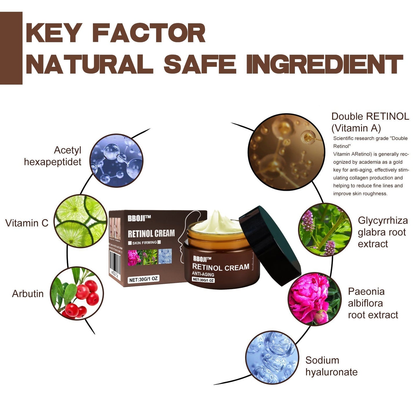 LS | Retinol anti-rimpel creme