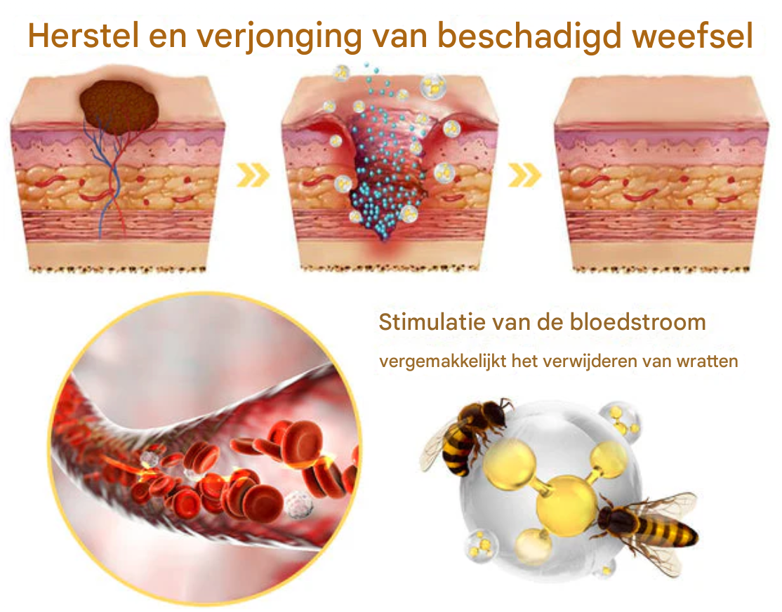 LS | 7-Daagse Bijengif Huidbehandeling 1+1 gratis