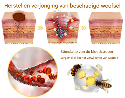 LS | 7-Daagse Bijengif Huidbehandeling 1+1 gratis