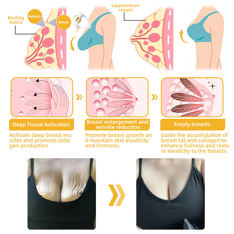 LS | Anti-Aging firming creme