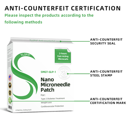 LS | Nano micro needling patch