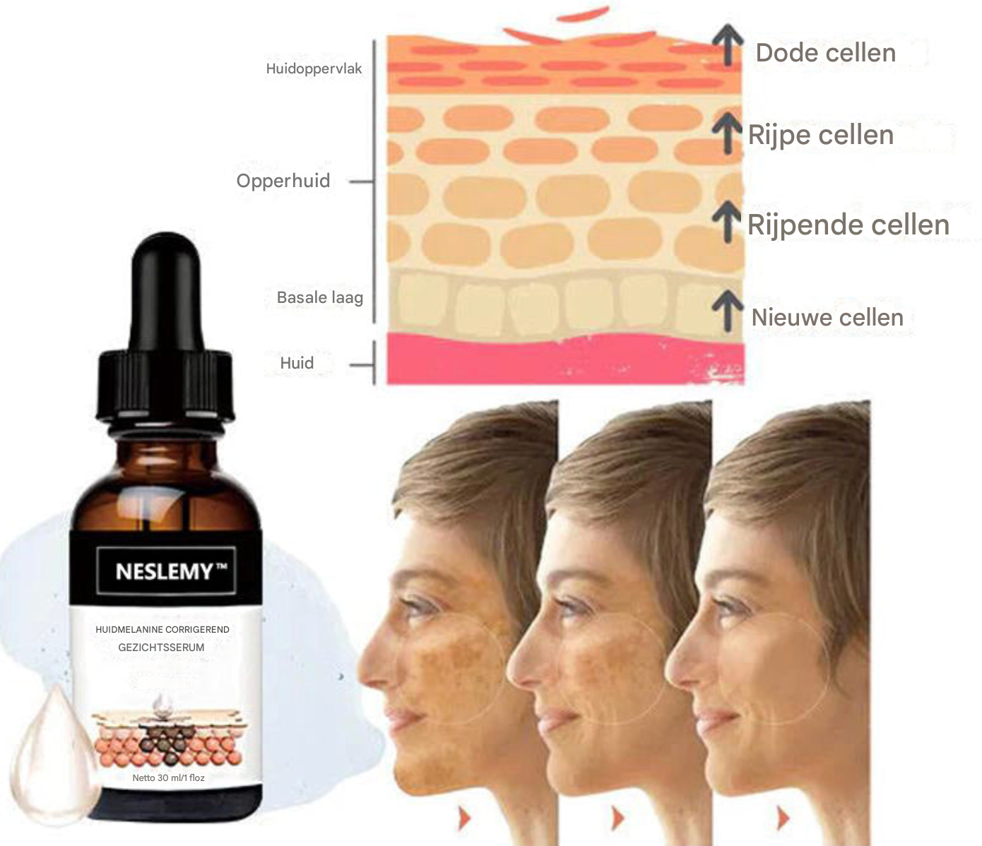 LS | Melanine huid corrigerende gezichtscreme