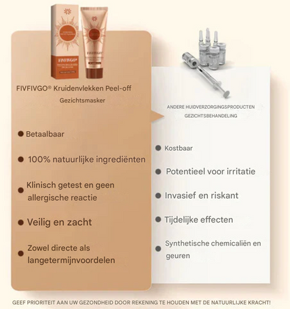 LS | Kruiden spot Peel off Masker