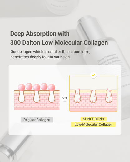 LS | Diep collageen krachtversterkende crème-in-Serum