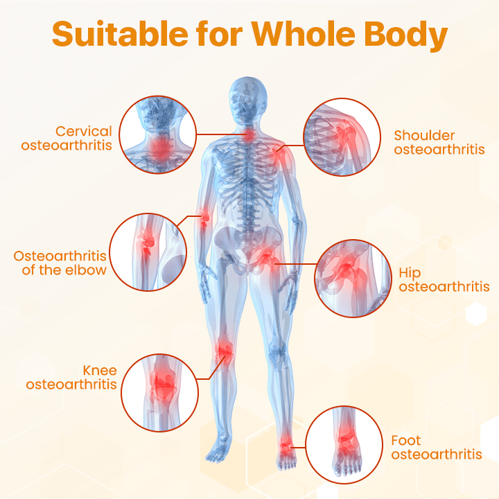 LS | Gewrichtherstel