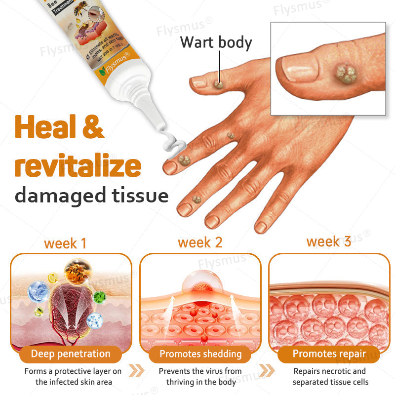 LS | Tag Recede Bijengif Behandelcrème