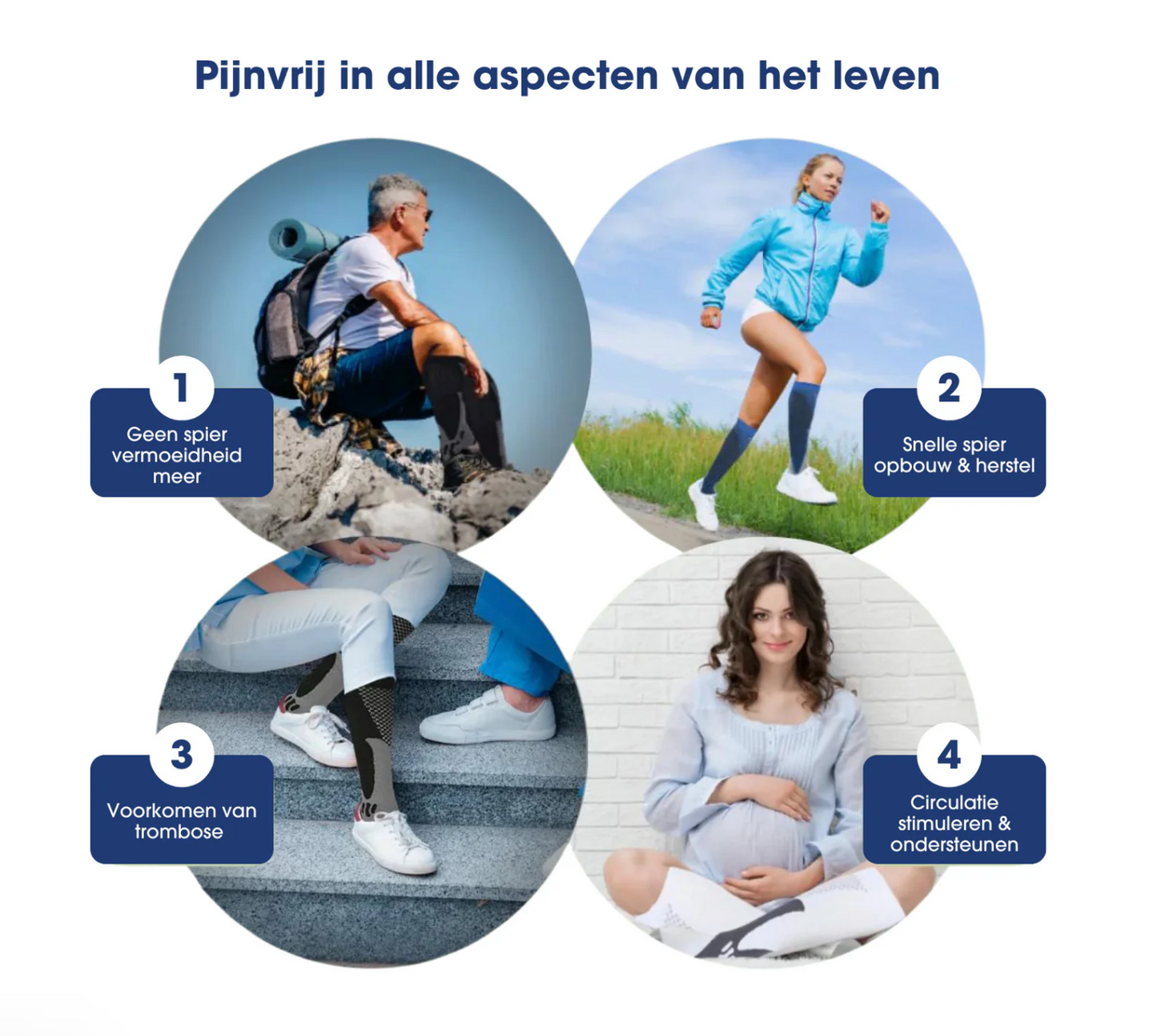 LS | Compressie kousen