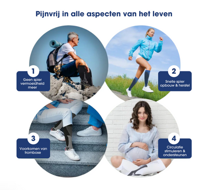 LS | Compressie kousen