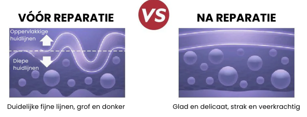 LS | Firming anti aging gezichtsserum 1+1 gratis