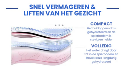 LS | Firming anti aging gezichtsserum 1+1 gratis